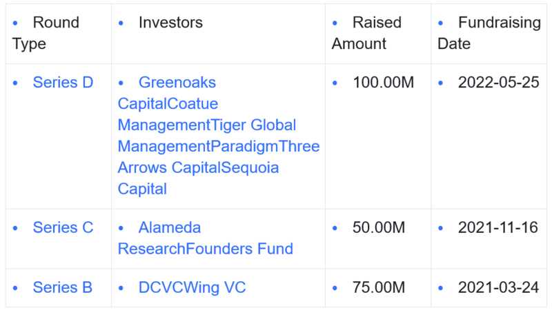 ZK集成发展史:统览赛道过去、现在和未来-iNFTnews