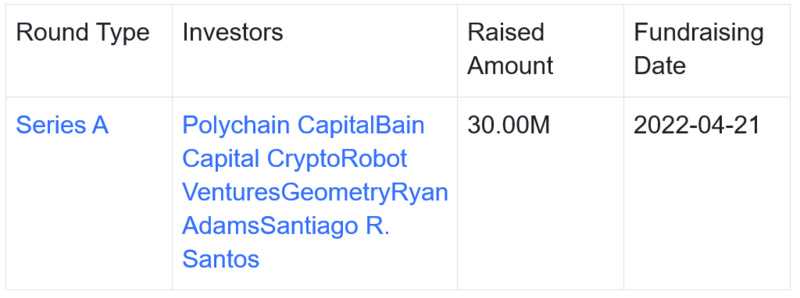 ZK集成发展史:统览赛道过去、现在和未来-iNFTnews