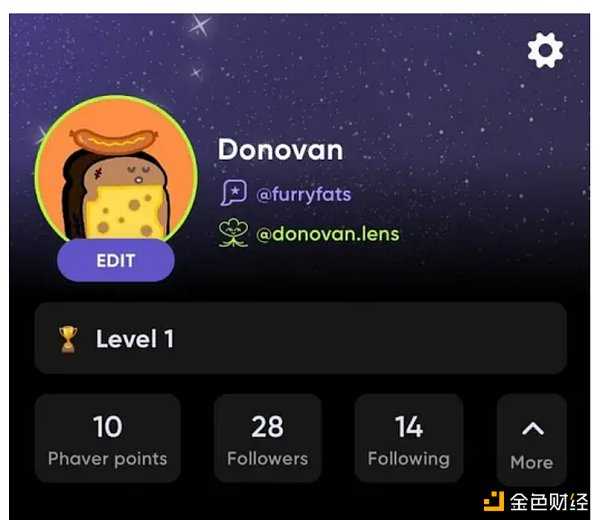 分析正在崛起的Web3社交网络 解读Web3社交的现状-iNFTnews