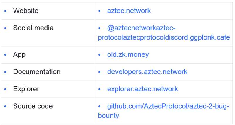 ZK集成发展史:统览赛道过去、现在和未来-iNFTnews