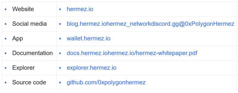 ZK集成发展史:统览赛道过去、现在和未来-iNFTnews