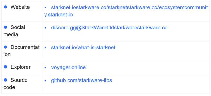 ZK集成发展史:统览赛道过去、现在和未来-iNFTnews