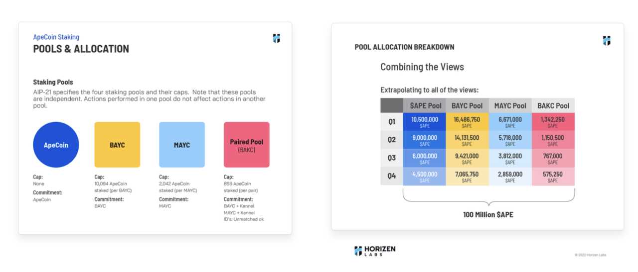 (Horizen Labs Twitter)