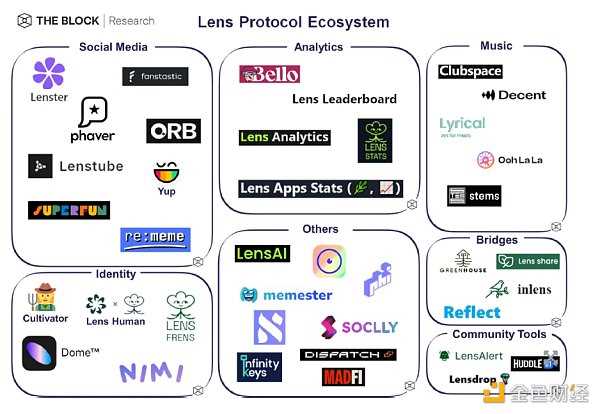 创新还是垄断?Reth 被曝抄袭 Artem「被迫」停止运行-iNFTnews