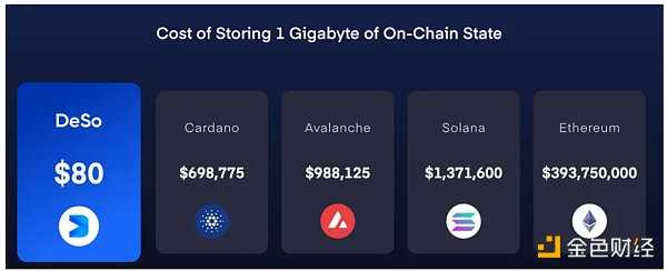 创新还是垄断?Reth 被曝抄袭 Artem「被迫」停止运行-iNFTnews