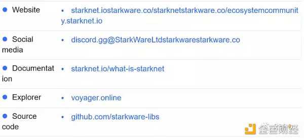 零知识证明网络:一种自顶向下方法-iNFTnews