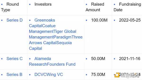 零知识证明网络:一种自顶向下方法-iNFTnews