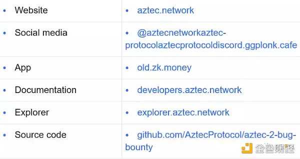 零知识证明网络:一种自顶向下方法-iNFTnews