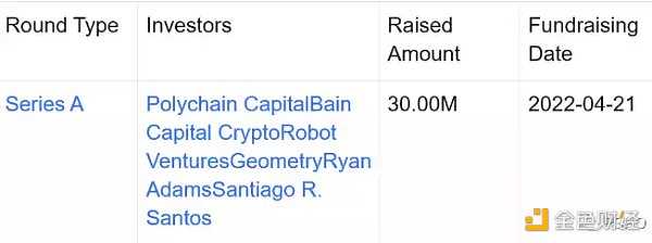 零知识证明网络:一种自顶向下方法-iNFTnews
