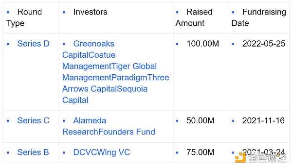 以太坊扩容的“点睛之笔”-iNFTnews
