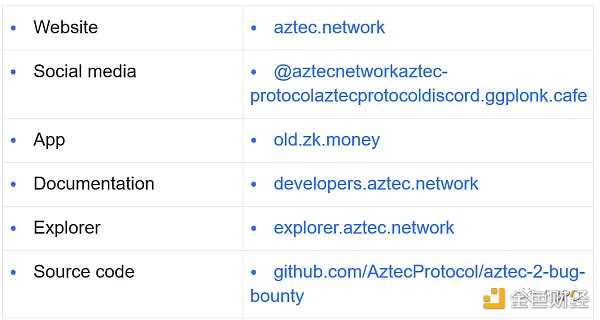 以太坊扩容的“点睛之笔”-iNFTnews