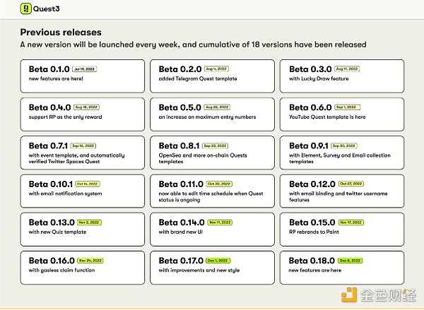 不断进化的Quest3 会是Web3广告平台的最佳形态吗?-iNFTnews