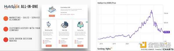 不断进化的Quest3 会是Web3广告平台的最佳形态吗?-iNFTnews