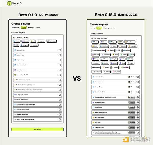 不断进化的Quest3 会是Web3广告平台的最佳形态吗?-iNFTnews