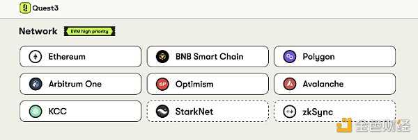 不断进化的Quest3 会是Web3广告平台的最佳形态吗?-iNFTnews