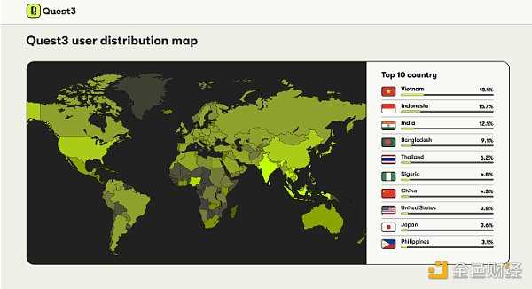 不断进化的Quest3 会是Web3广告平台的最佳形态吗?-iNFTnews