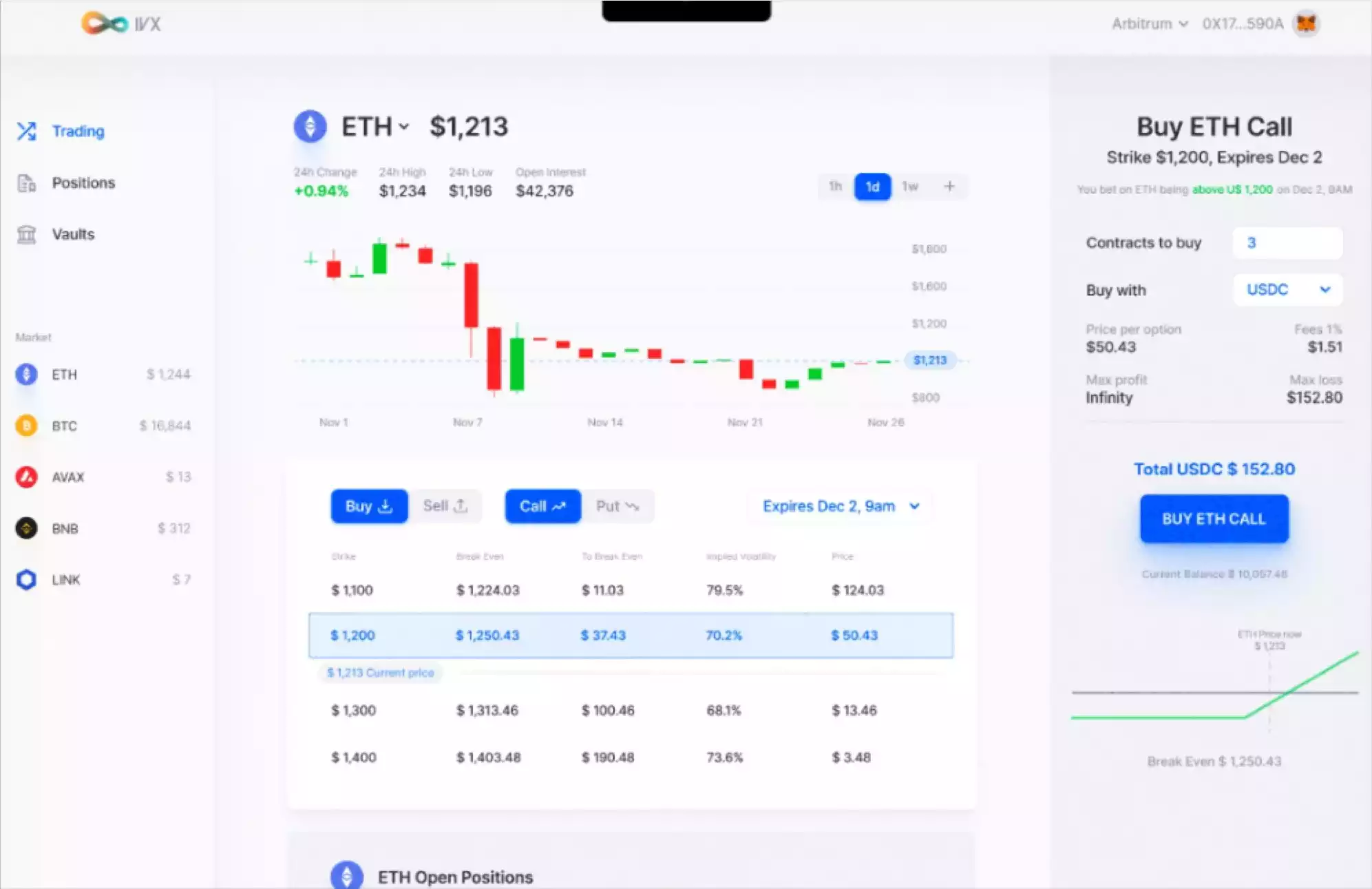 还都没有Token,10个可以关注的新项目-iNFTnews
