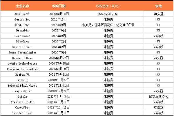 区块链寒冬,谁在考虑大肆扩张-iNFTnews