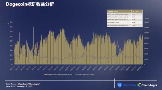 1671155487610562.png image.png