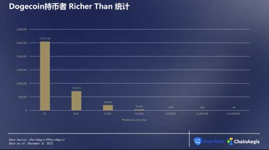 1671155501717792.png image.png