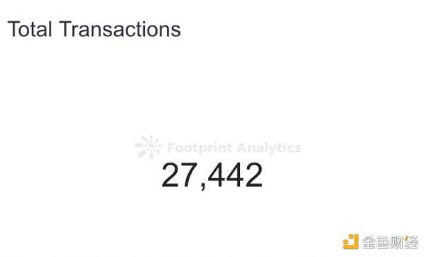 NFT交易市场发展趋势洞察-iNFTnews