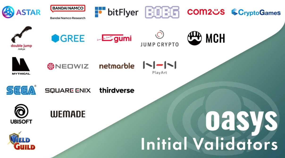 一文详解Oasys:兼容EVM的零手续费高速游戏公链