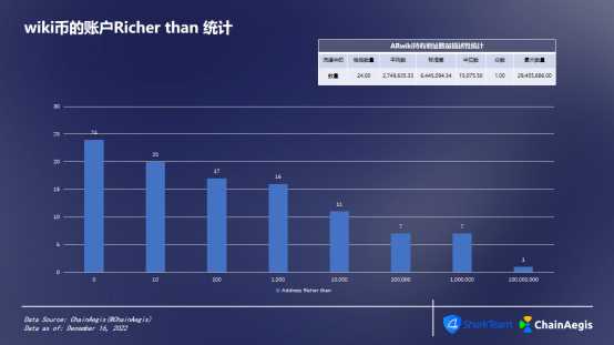 1671700463351292.png image.png