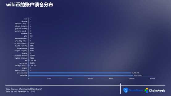 1671700467128457.png image.png