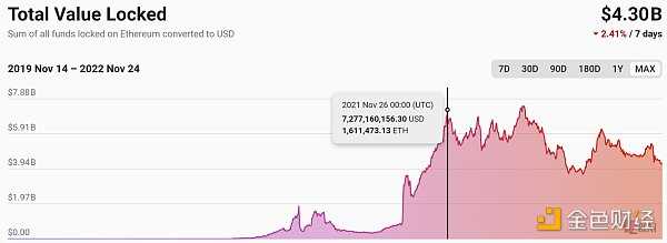 Bing Ventures深度报告:ZK Rollup赛道值得投资吗?-iNFTnews