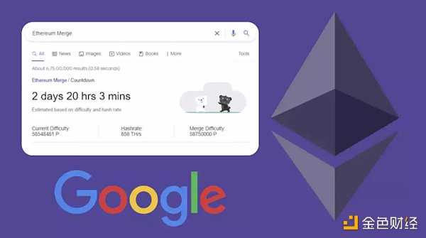 活过2022:加密行业的分水岭-iNFTnews