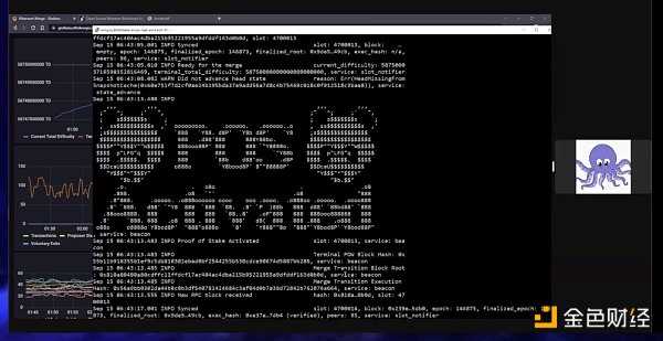 一览 2022 年加密行业热搜榜-iNFTnews