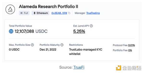 现实世界资产(RWA)现状和未来-iNFTnews