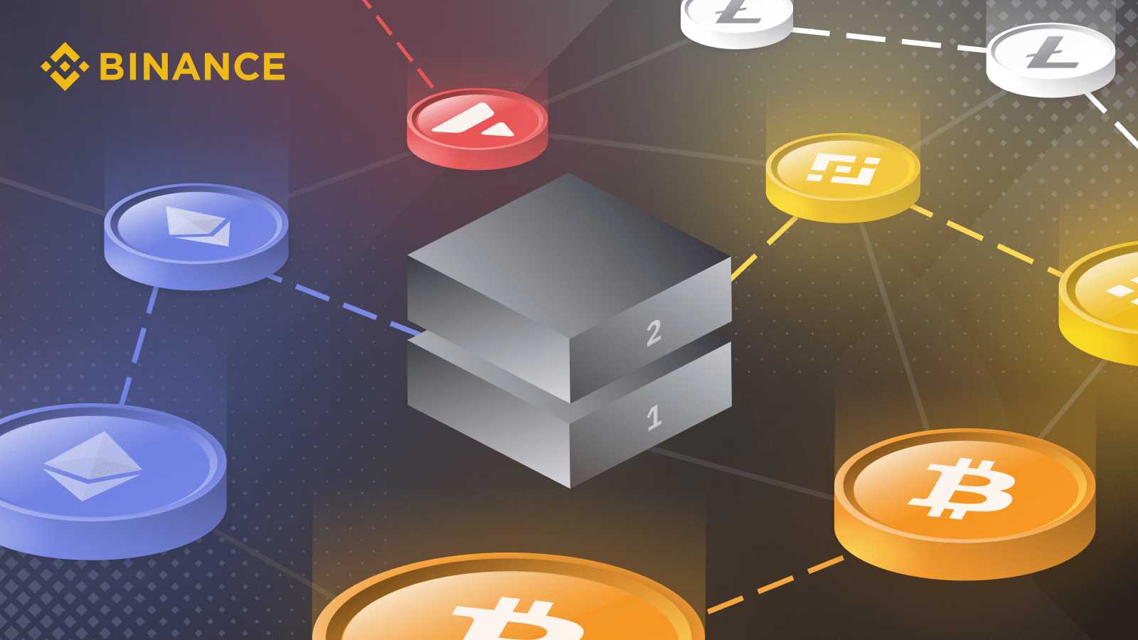 Binance Research:2022年的Layer1发展一览及2023年的期望-iNFTnews