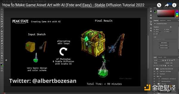 a16z:生成式 AI 与游戏领域结合的市场生态概述-iNFTnews