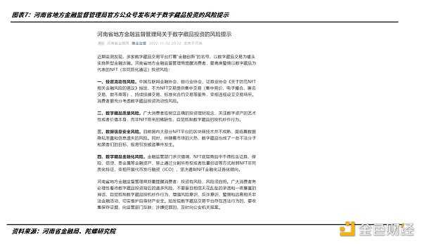 2022年的数字藏品:从长坡厚雪到无人问津-iNFTnews