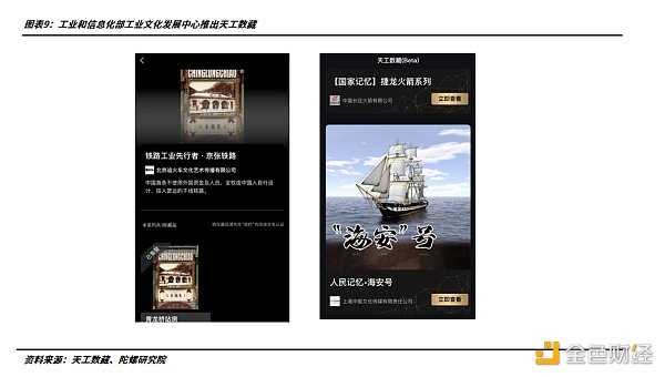 2022年的数字藏品:从长坡厚雪到无人问津-iNFTnews