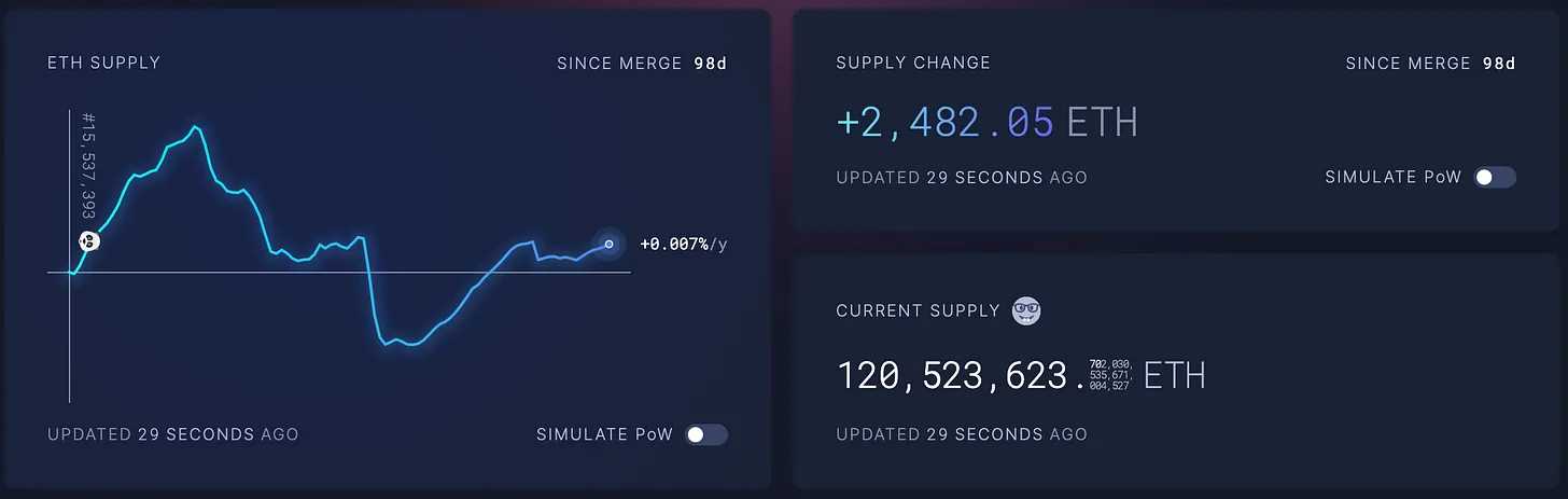 2023 年区块链主题预测:Layer1、Dapp、NFT、GameFi 和监管都会取得进展吗?-iNFTnews