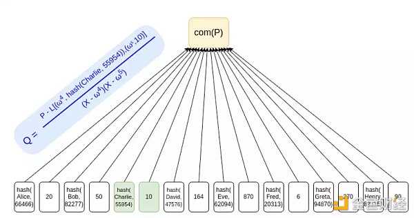 V神:探讨打造安全中心化交易平台方法-iNFTnews
