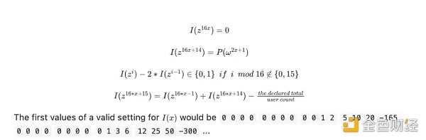 V神:探讨打造安全中心化交易平台方法-iNFTnews