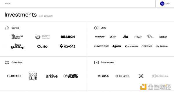 TCG年终回顾和展望:如何推动Web3用户规模的扩张?-iNFTnews