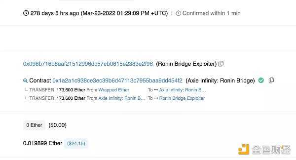 2022年链上之最:6个惊人的数字-iNFTnews