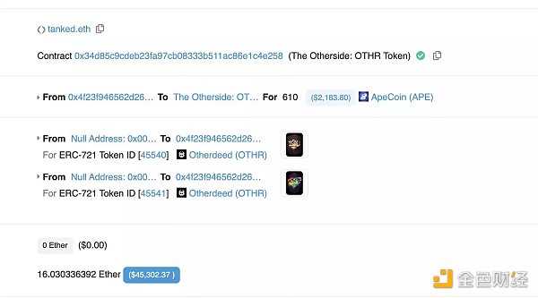 2022年链上之最:6个惊人的数字-iNFTnews