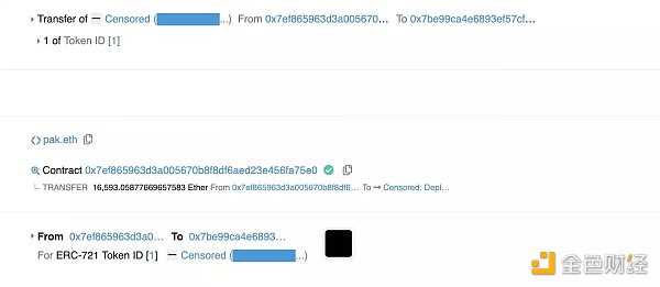 2022年链上之最:6个惊人的数字-iNFTnews