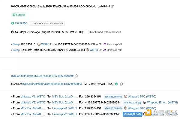 2022年链上之最:6个惊人的数字-iNFTnews
