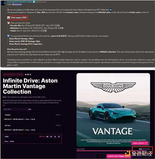 6758750 阿斯顿·马丁NFT首秀翻车:贱卖 减产组合拳挽救不了滞销局面-iNFTnews