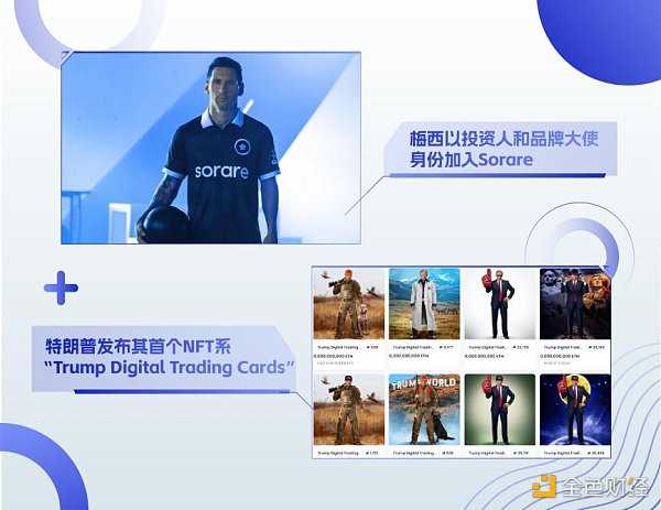 于佳宁:2023年Web3十大机遇-iNFTnews