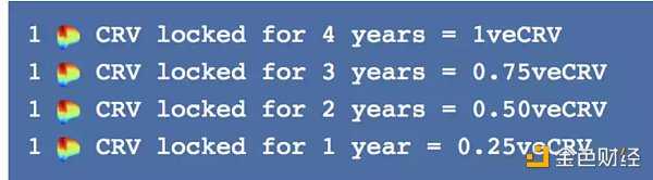 从头了解Curve协议:DeFi乐高世界的重要积木-iNFTnews