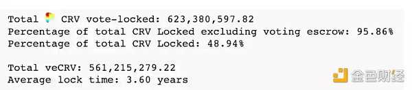 从头了解Curve协议:DeFi乐高世界的重要积木-iNFTnews