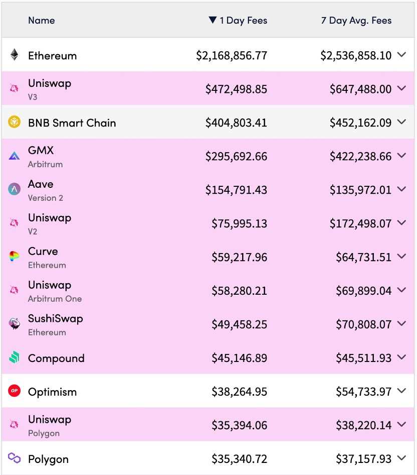 从理想主义走向实用主义:2023年Web 3.0的八大趋势-iNFTnews