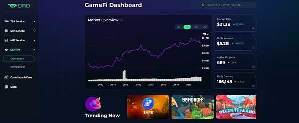 Web3 视角下的元宇宙-iNFTnews